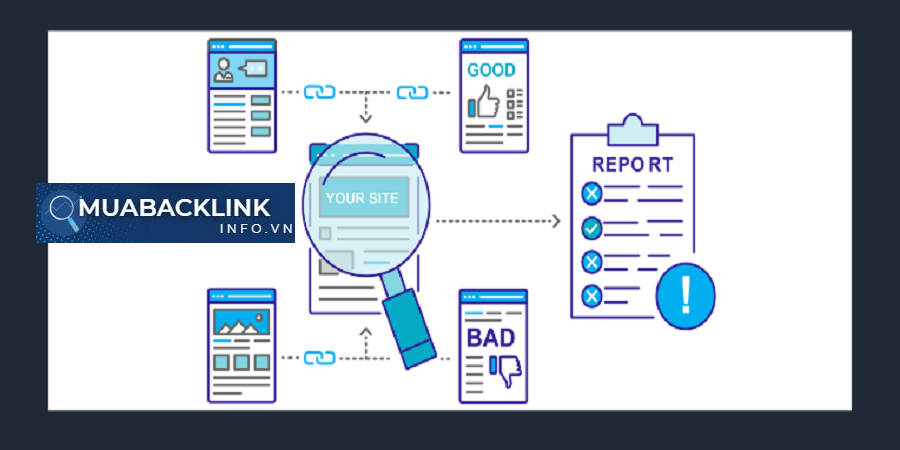 Mua Backlink Giá Rẻ